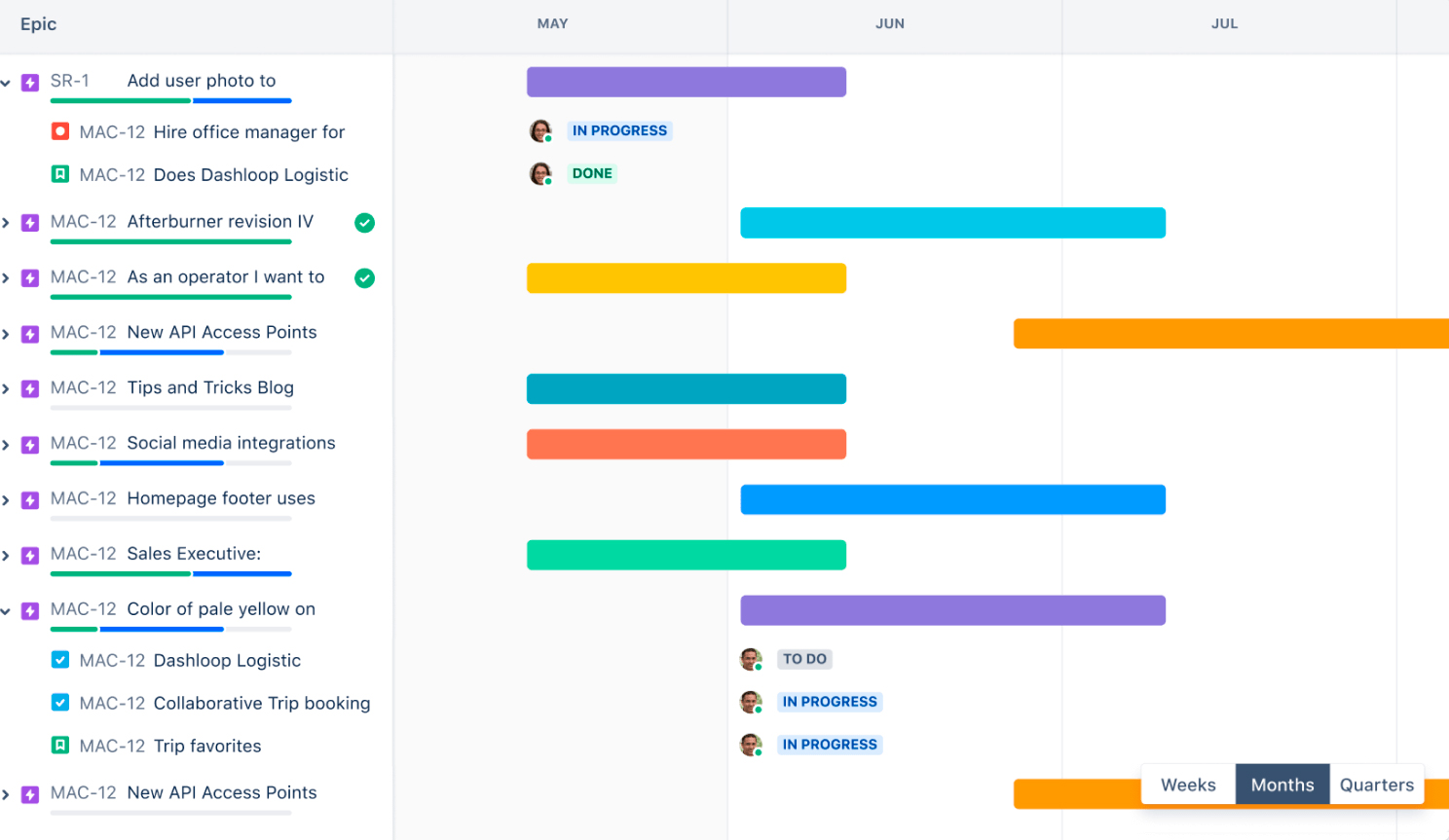 https://www.atlassian.com/es/software/jira/guides/getting started/introduction