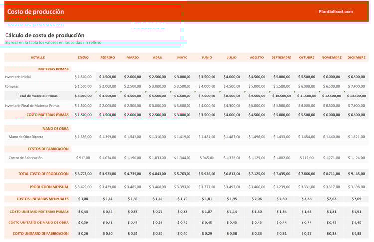 plantilla excel costes plantilla excel costes
