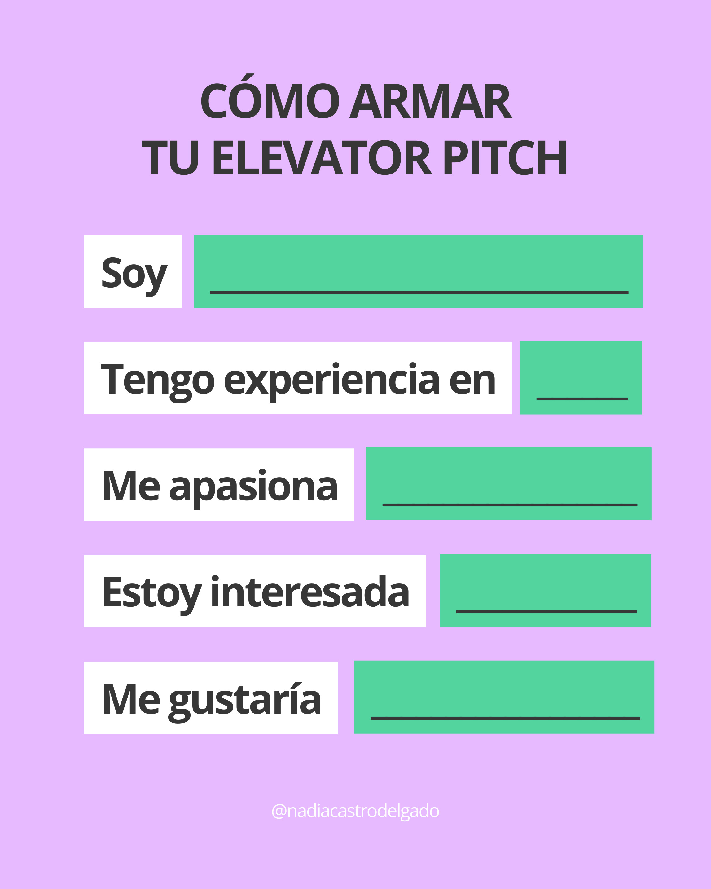 Cómo crear tu elevator pitch