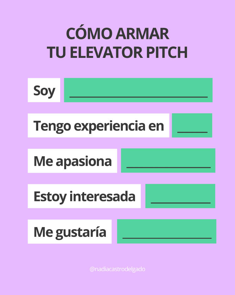 Cómo crear tu elevator pitch
