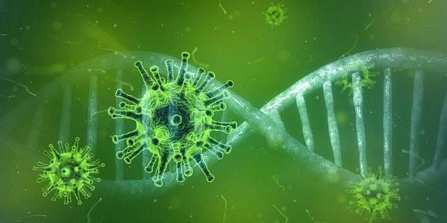 Impacto económico del coronavirus Impacto económico del coronavirus