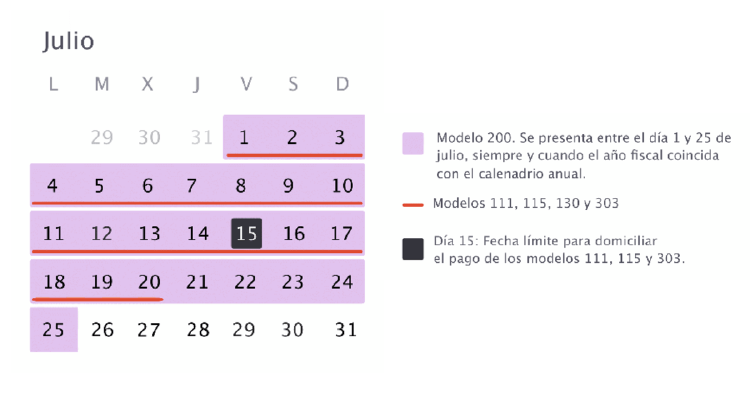 calendario iva 2022