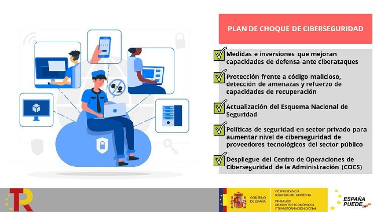 Ciberseguridad empresas negocios Ciberseguridad empresas negocios