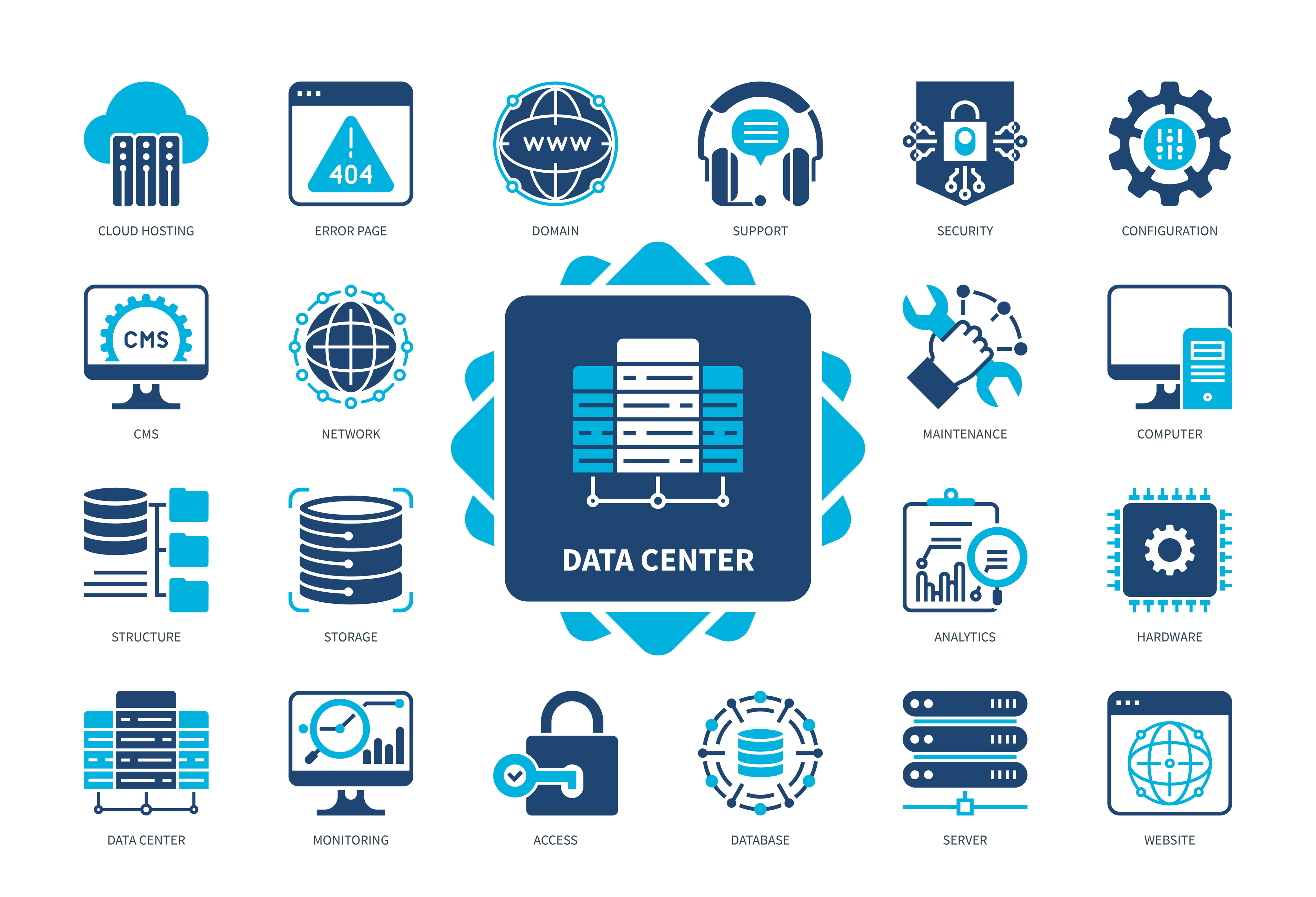 Tipos de bases de datos y la importancia de optimizarlos