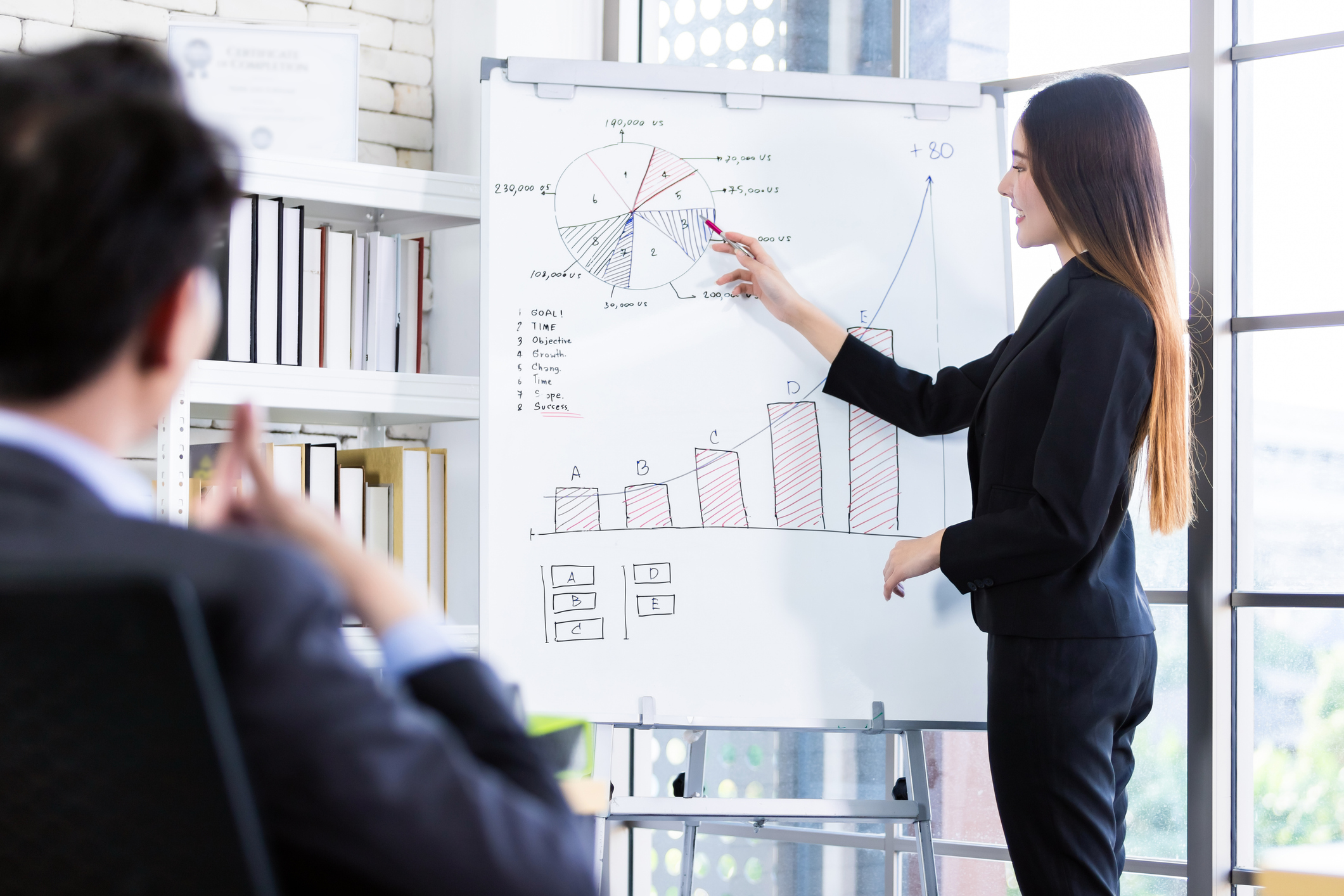 Scrum para hacer una retrospectiva del año y un plan de mejora