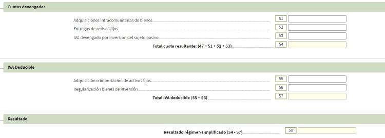 Modelo 303 IVA