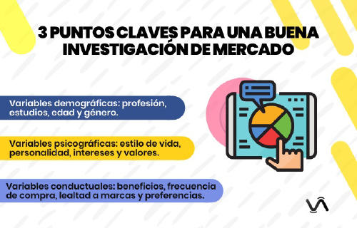 Segmentar audiencia Segmentar audiencia