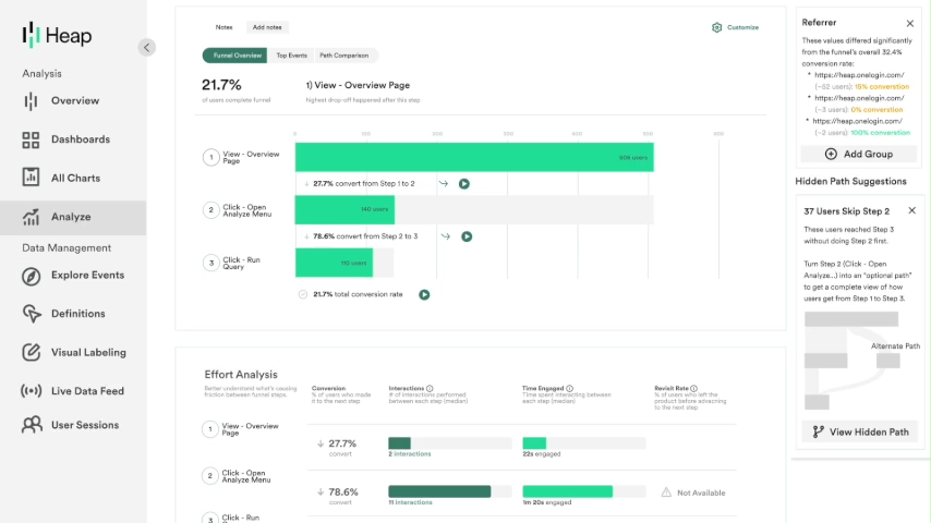 Heap alternativas Google Analytics