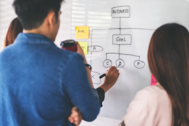 SPIN Selling: cómo usar esta técnica para aumentar tus ventas SPIN Selling: cómo usar esta técnica para aumentar tus ventas