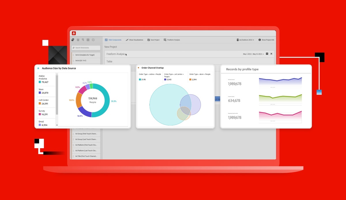 Adobe Analytics alternativas Google Analytics