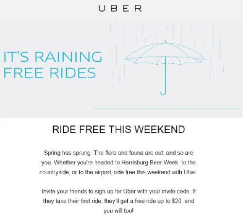 uber email marketing uber email marketing