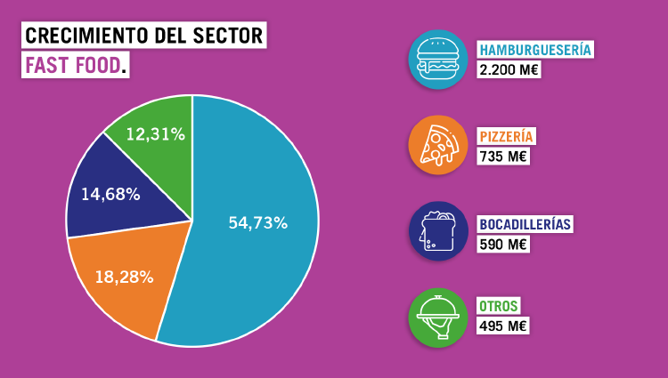 YOIGO_NEGOCIOS_GRAFICA_2 YOIGO_NEGOCIOS_GRAFICA_2