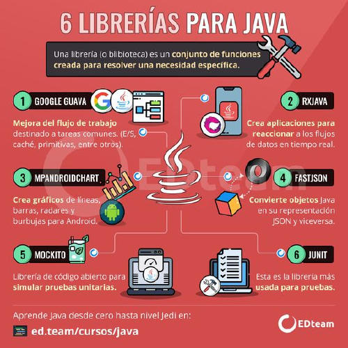 Los mejores lenguajes de programación que puedes aprender Los mejores lenguajes de programación que puedes aprender