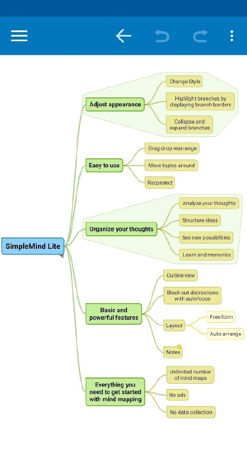 SimpleMind SimpleMind