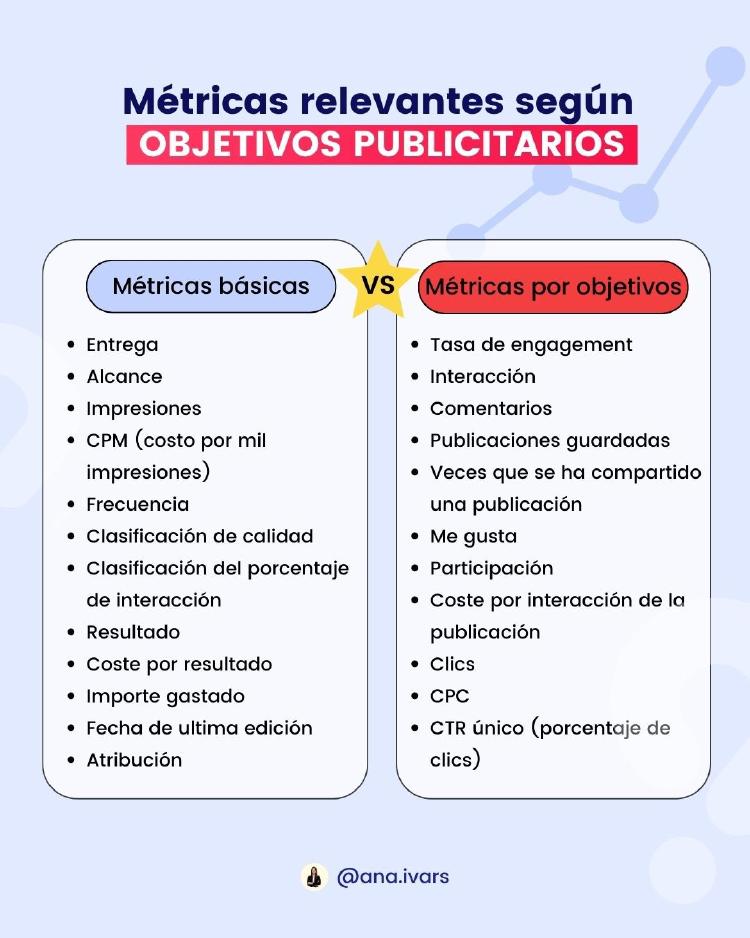 Instagram Ads y otras alternativas a Google Ads Instagram Ads y otras alternativas a Google Ads