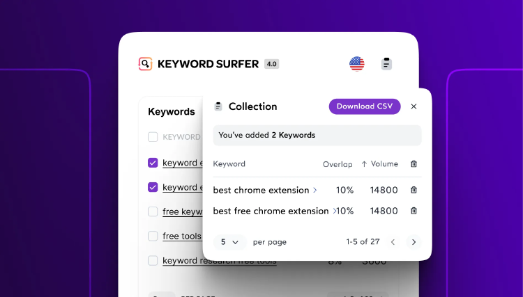 Keyword Surfer Keyword Surfer
