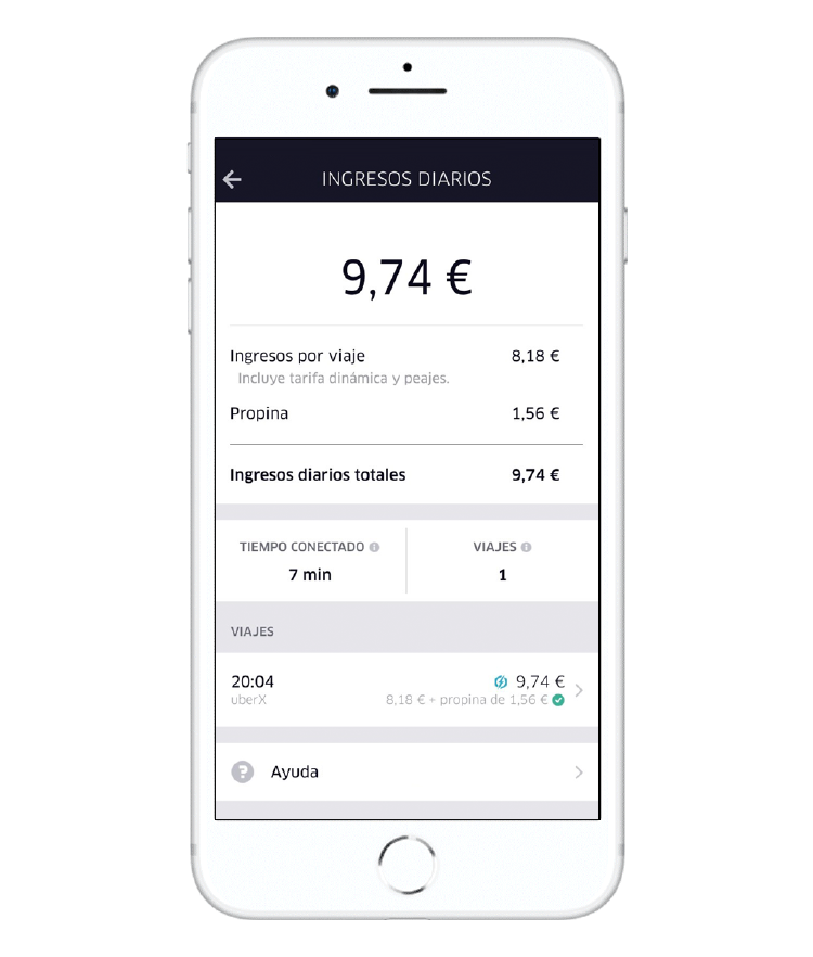Propinas online para autónomos: cómo tributar a Hacienda Propinas online para autónomos: cómo tributar a Hacienda