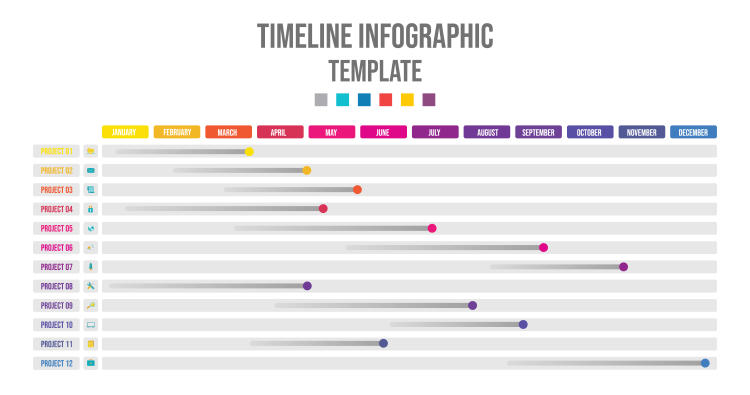 Diagrama de Gantt Diagrama de Gantt