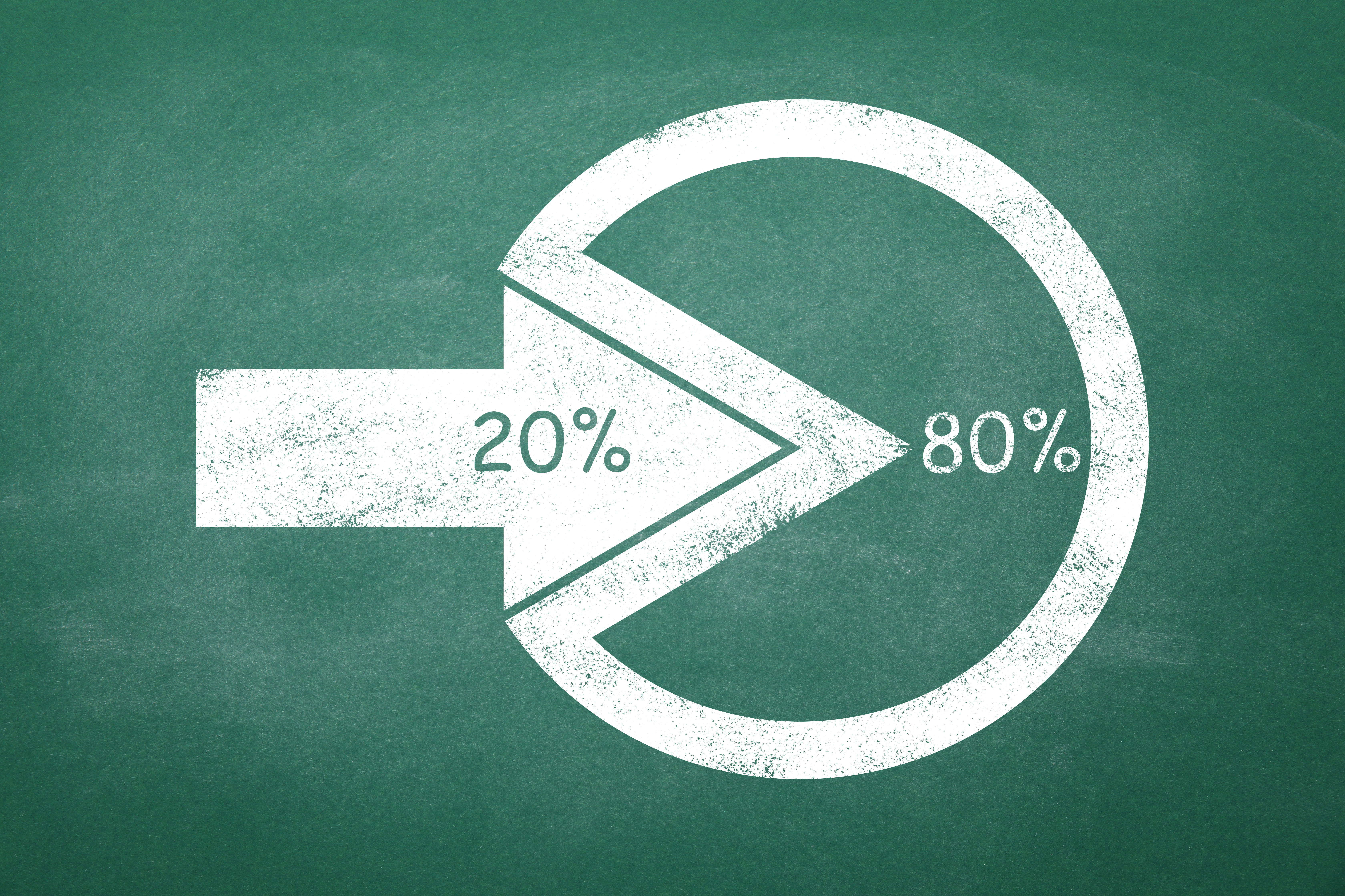 La regla Pareto o 80/20 en tu empresa: trabaja menos y gana más