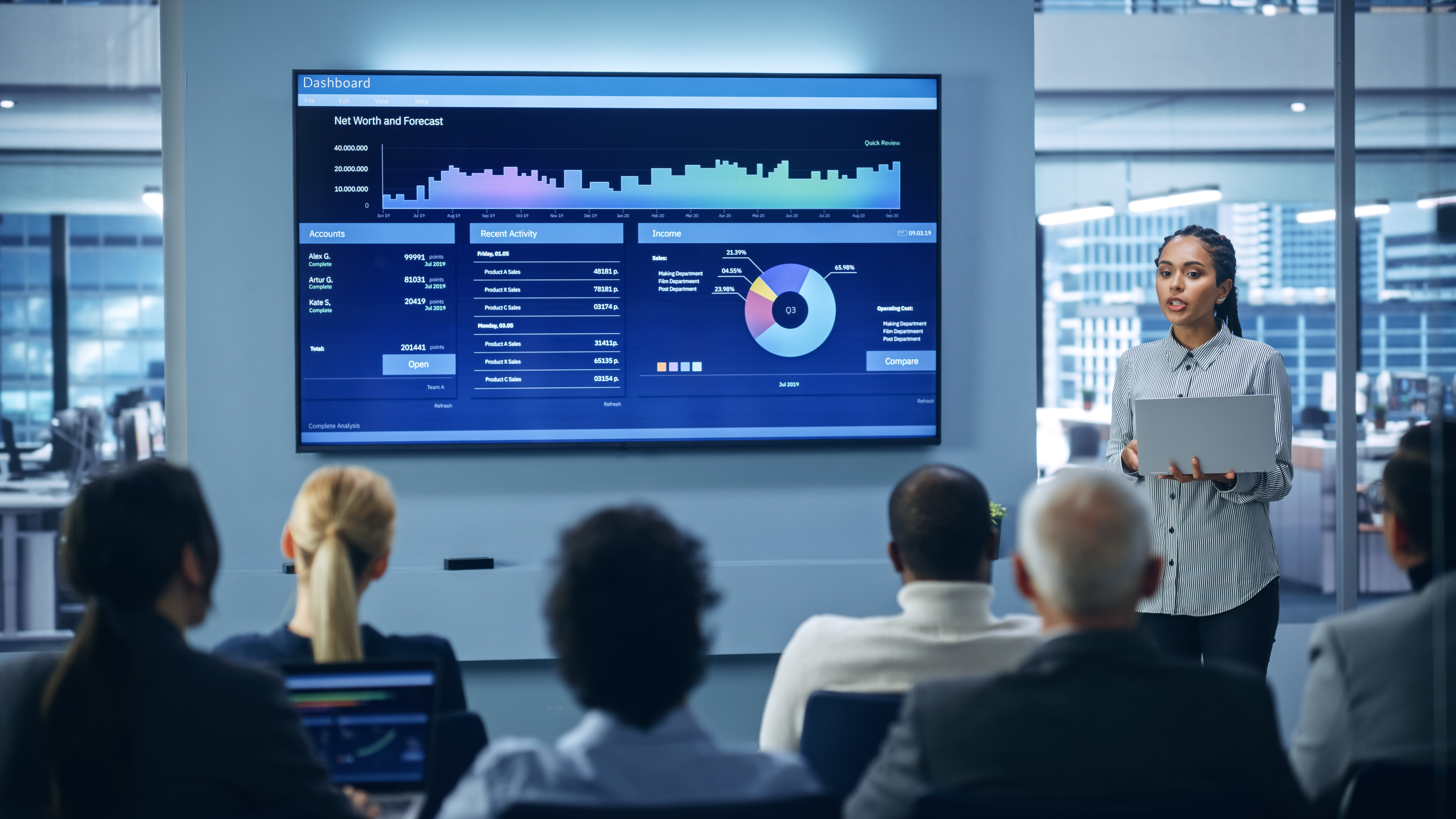 C&oacute;mo crear un sistema b&aacute;sico de reporting en una PyMe