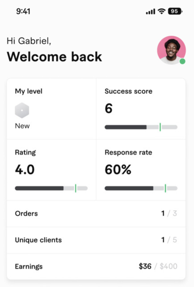 Haz más y cobra mejor: apps para freelancers que quieren dejar de vivir al día