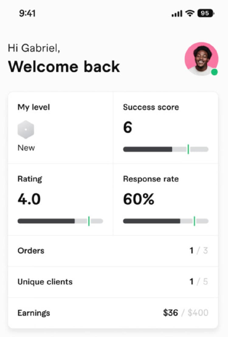 Haz más y cobra mejor: apps para freelancers que quieren dejar de vivir al día Haz más y cobra mejor: apps para freelancers que quieren dejar de vivir al día