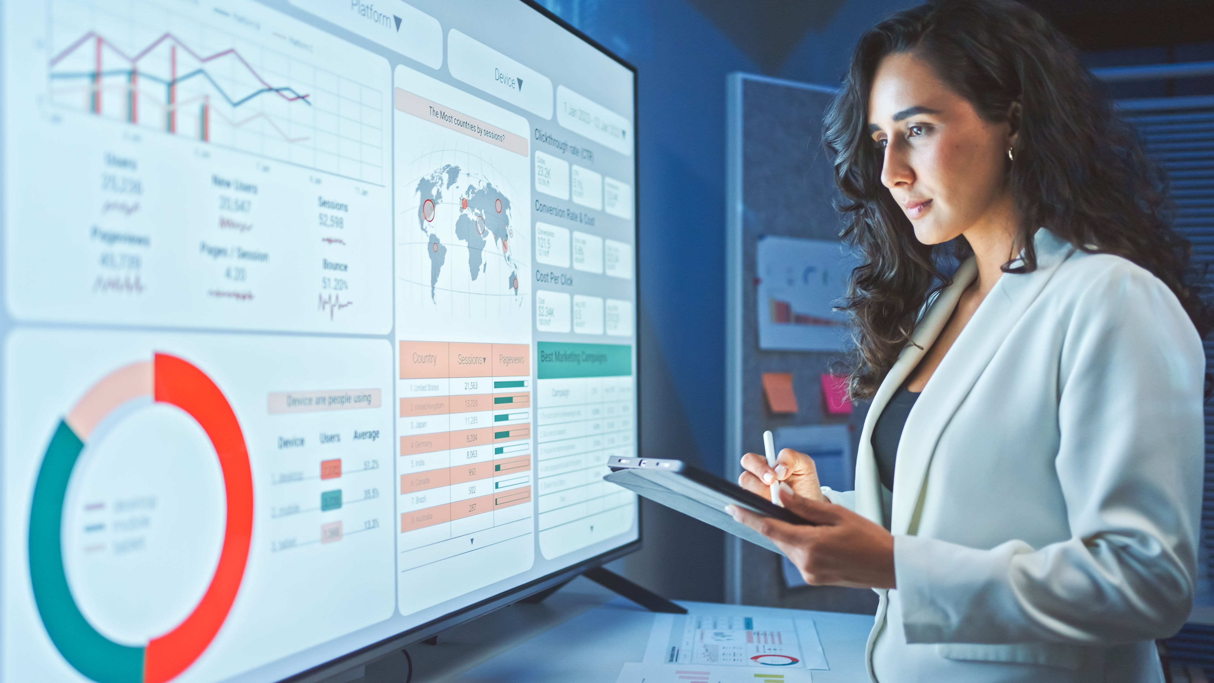 Guía de ética digital y uso responsable de IA para pequeñas empresas