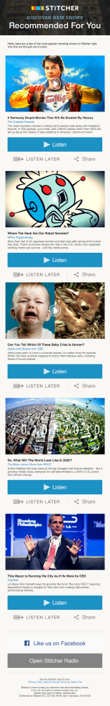stitcher email marketing stitcher email marketing