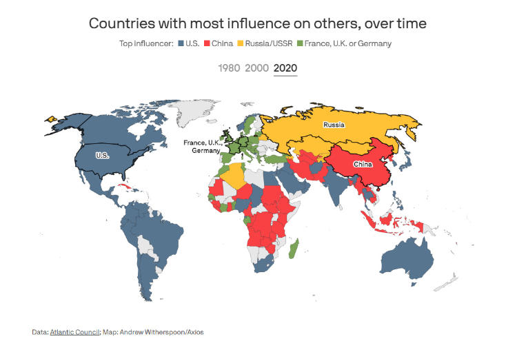 influencia mundial influencia mundial