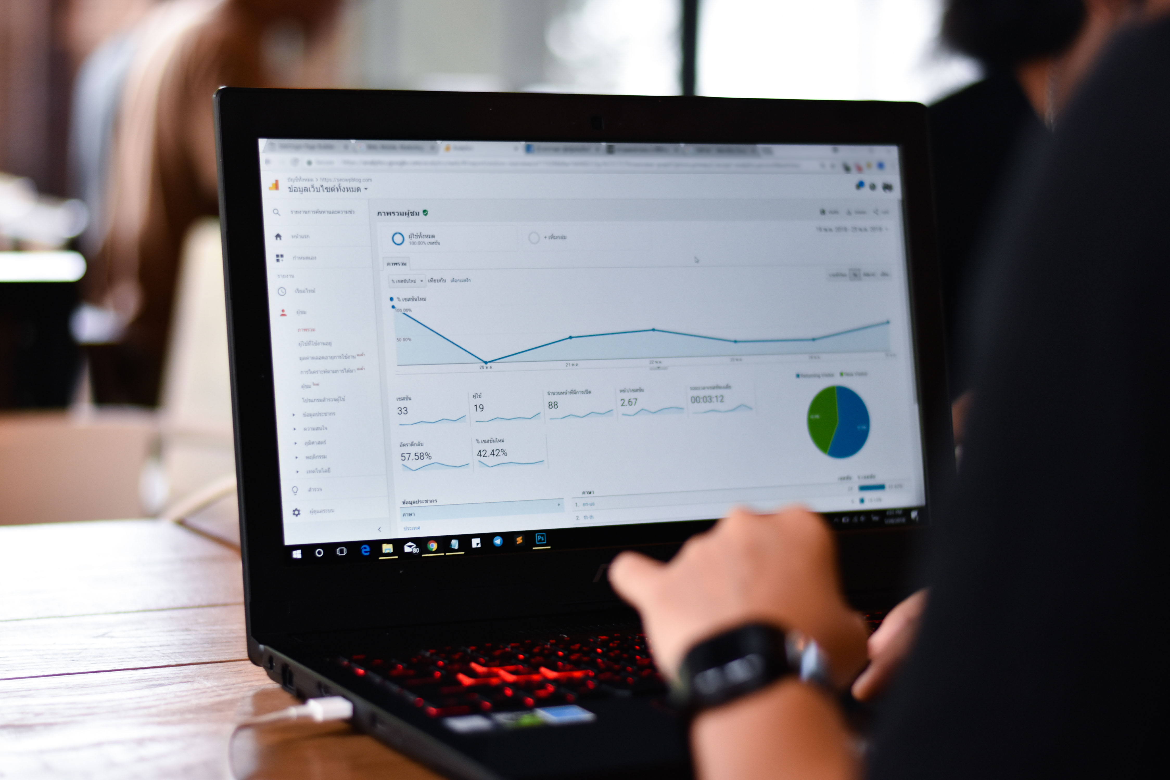 Las herramientas gratuitas que necesitas para mejorar el SEO de Google