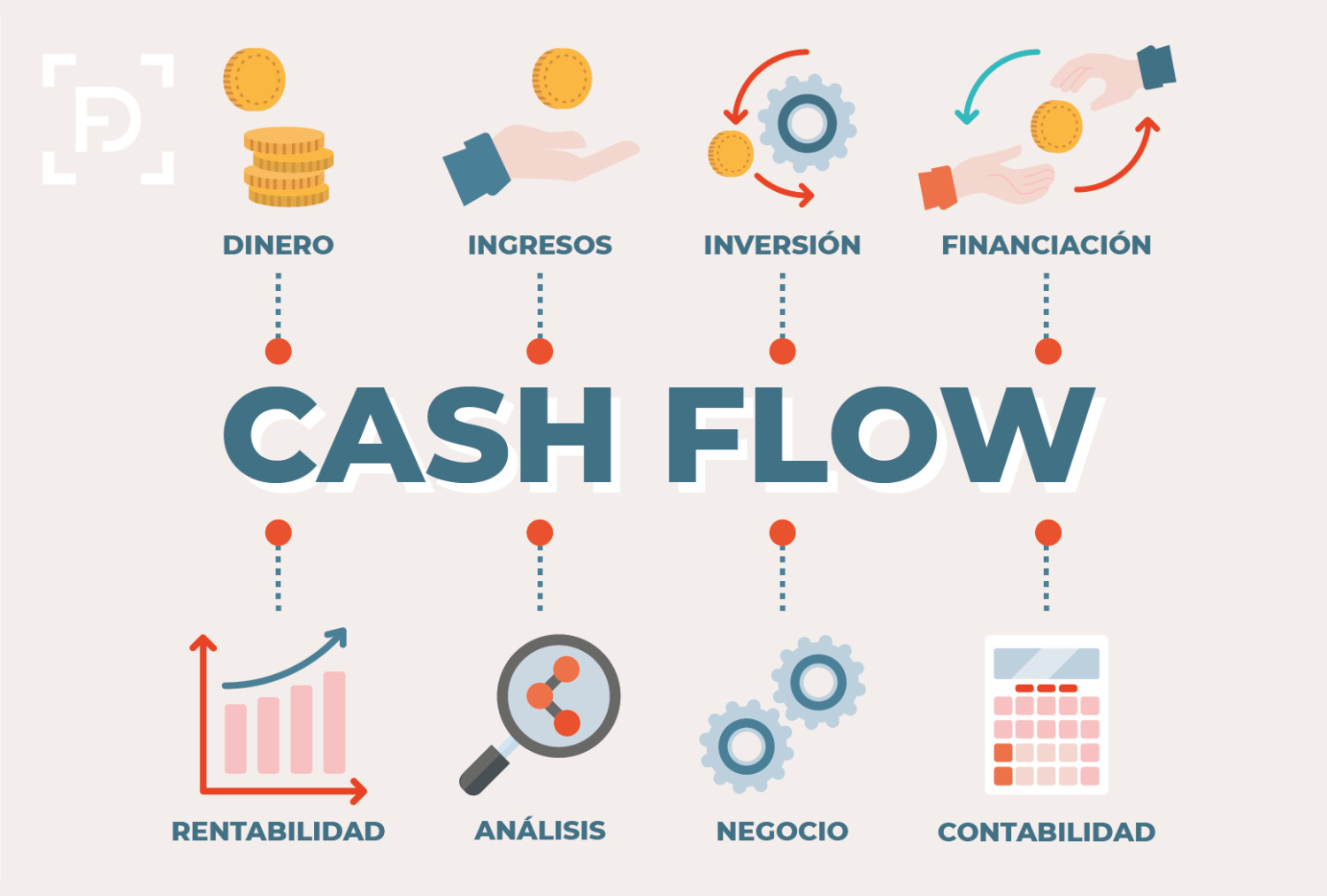 Cash Flow o flujo de caja: qué es y para qué sirve en contabilidad