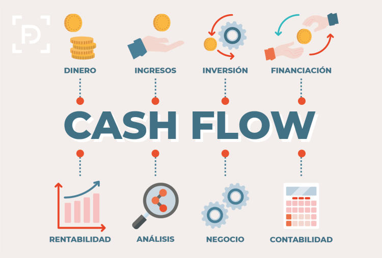 Cash Flow o flujo de caja: qué es y para qué sirve en contabilidad Cash Flow o flujo de caja: qué es y para qué sirve en contabilidad